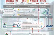 深圳灵活就业补贴申请全攻略，条件、流程、注意事项一文读懂