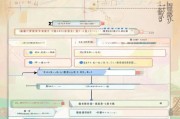 荆州租赁补贴申请全攻略，条件、流程、材料一篇搞定