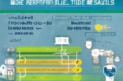 企业复工补贴申请全攻略，政策解读、流程指引与注意事项