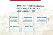 境外公民申请父母来华团聚流程指南