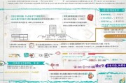 沧州教育补贴申请全攻略，条件、流程、材料一文读懂