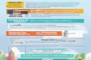 阜阳临时补贴申请全攻略，条件、流程、材料及注意事项