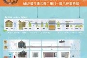 沙嘴村租房补贴申请指南，条件、流程、材料全解析