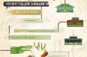 河南改名申请流程详解