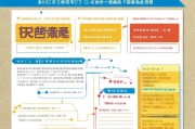 济南柴油补贴申请全攻略，条件、流程、材料及注意事项