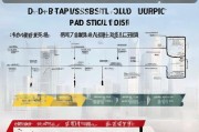 天津军人伤残补贴申请全指南，条件、流程与权益保障