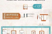 西安面试补贴申请全流程指南，从条件到到账，一篇搞定