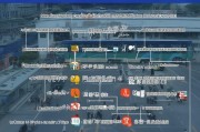 顺德公交补贴申请条件详解，政策依据、适用范围与申请流程
