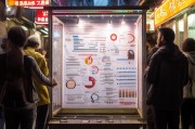 揭秘杭州商家获客收费模式，如何让每分钱都花在刀刃上？