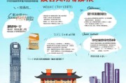西安市公租房申请全流程指南