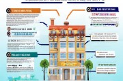 酒店补贴申请全攻略，从准备到获批的写作技巧与注意事项