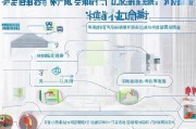 顺德区就业补贴申请全攻略，政策解读、条件与流程详解