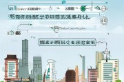 苏州创业补贴申请全攻略，从政策解读到实操步骤，助你轻松启航