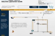 临渭区教育补贴申请指南，政策解读、流程详解与注意事项