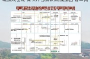 湖州安家补贴申请流程详解