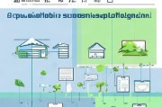 安庆电费补贴申请指南，条件、流程、材料全解析