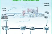 公共租赁住房补贴申请全攻略，从条件到流程，助你安居无忧