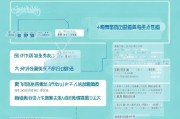 离退休补贴申请全指南，条件、流程与注意事项