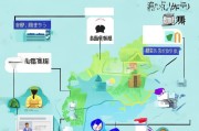 深圳下沉人员补贴申请指南，政策解读、申请流程与注意事项