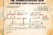 新平粮食补贴申请指南，政策解读、流程详解与注意事项