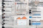 工作服怎么获客，从品牌统一到客户转化的全流程攻略