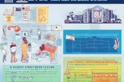 大学生创业补贴申请全攻略，从政策解读到实操指南