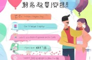 新手婚礼销售如何精准获客？这5招让你快速打开市场！