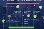2024年油车购车补贴申请全攻略，条件、流程、注意事项详解