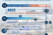 厦门医保卡怎么领取？步骤解析及注意事项