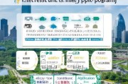 杭州人才补贴再次申请全攻略，政策延续、条件更新与申请指南