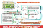 北京社保稳岗补贴申请全攻略，政策解读、条件流程与注意事项