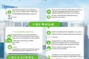 珠海大专毕业生创业补贴申请全攻略，政策解读与实操指南