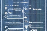 武汉租房补贴申请全攻略，条件、流程、材料一篇搞定