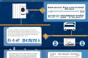 补办车牌申请流程指南