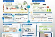 广东人才补贴申请全流程指南，从条件到补贴到账，一文详解