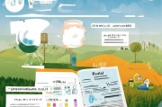 农村防疫物资补贴申请指南，政策解读、流程详解与实操建议