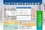 厦门面试补贴申请全攻略，条件、流程、材料及注意事项