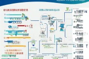 合肥证书补贴申请全流程指南，从条件到到账一文详解