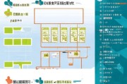 天津租房补贴申请全攻略，条件、流程、材料及注意事项