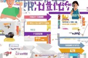 滴滴设备补贴申请指南，如何高效获取补贴，助力司机增收
