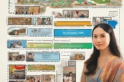 泰国留学本科申请全攻略，从准备到录取的详细流程