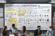 全面解析，北京公司指标申请的详细流程与注意事项