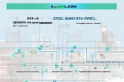 深圳异地老人补贴申请指南，条件、流程、材料全解析