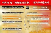山东菏泽食品补贴申请全攻略，条件、流程、材料及注意事项