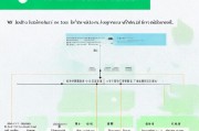 空调节能补贴申请全攻略，条件、流程、注意事项详解