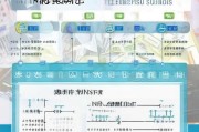 太原教师补贴申请全攻略，条件、流程、注意事项详解
