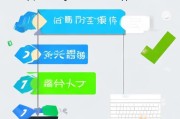 cdk码领取指南