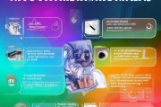 新人获客计划怎么写好？一份全面指南助你快速起效！
