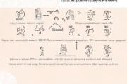 如何办理济南公积金账户，最简单步骤指南