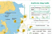 中山人才引进补贴申请指南，政策红利全解析，助你扎根湾区